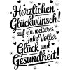 Personalisierte Poster für 80. Geburtstag