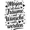 Personalisierte Poster für 80. Geburtstag