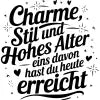 Personalisierte Poster für 80. Geburtstag