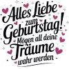 Personalisierte Poster für 80. Geburtstag