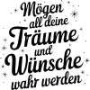 Personalisierte Poster für 80. Geburtstag