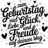 Personalisierte Poster für 80. Geburtstag
