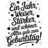Personalisierte Poster für 80. Geburtstag