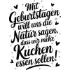 Personalisierte Poster für 80. Geburtstag