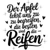 Personalisierte Poster für 80. Geburtstag