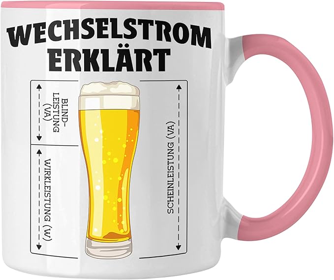 Witziger Technik-Kaffeebecher: Elektro-Lexikon Design – Ideal für Ingenieure