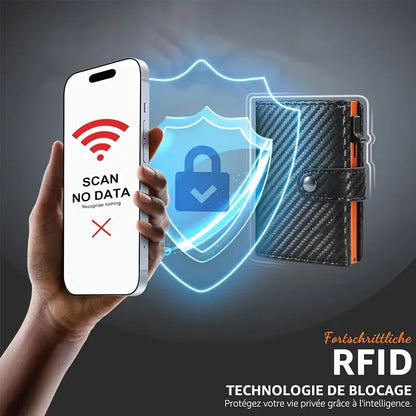 Ultradünnes Smart Wallet für Herren