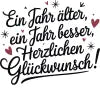 Personalisierte Poster für 80. Geburtstag