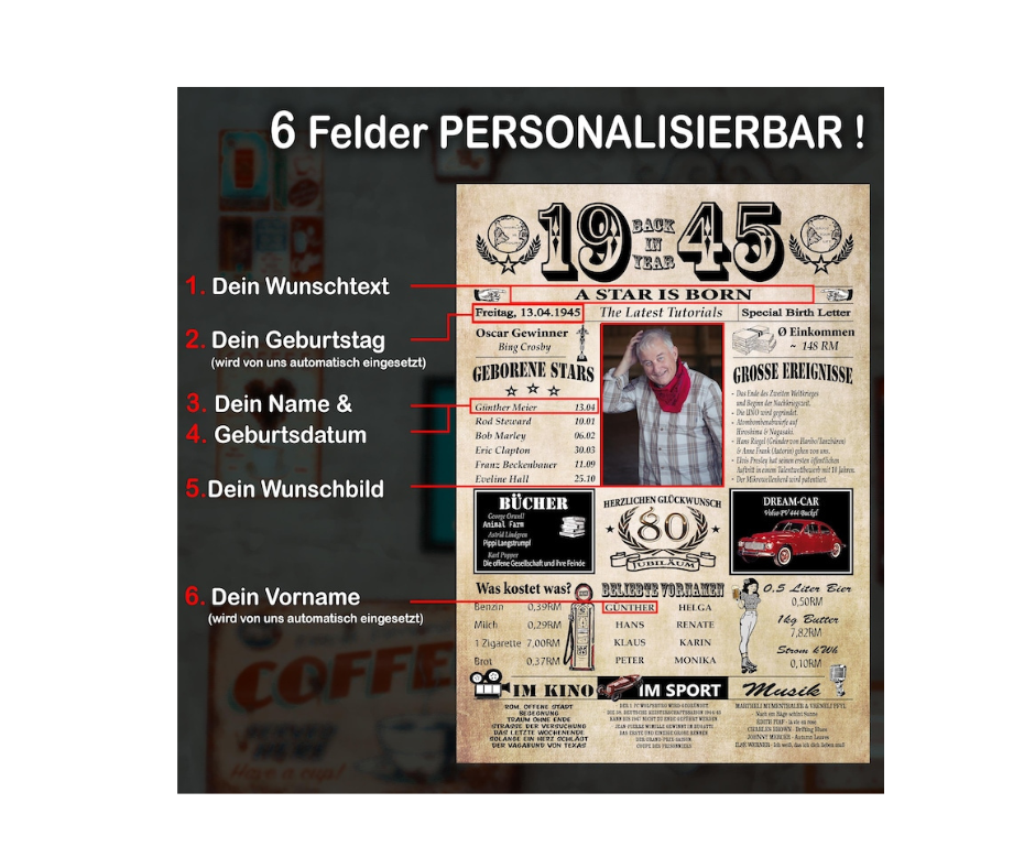 witziges geschenk zum 80 geburtstag