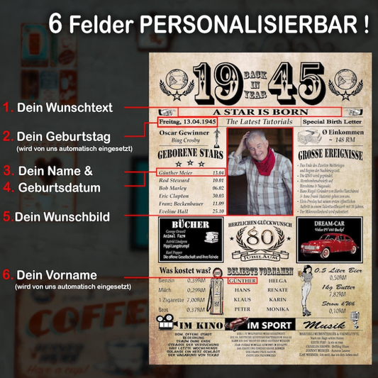 Personalisiertes Leinwandbild zum 80. Geburtstag