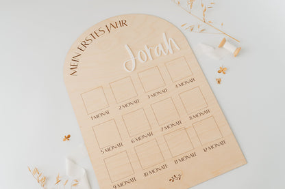 Meilensteintafel für das erste Babyjahr